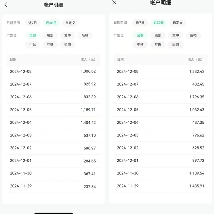 圖片[10]-【公眾號托管】掘金 ，每天５分鐘復制粘貼，月入4位數(shù) - DeepSeek-DeepSeek